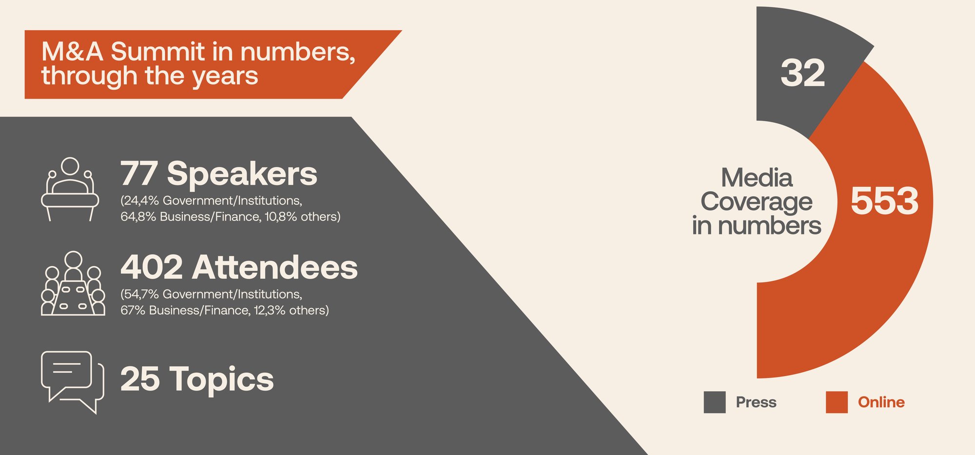 m&a_2026_presentation (1) (1) (1)-3